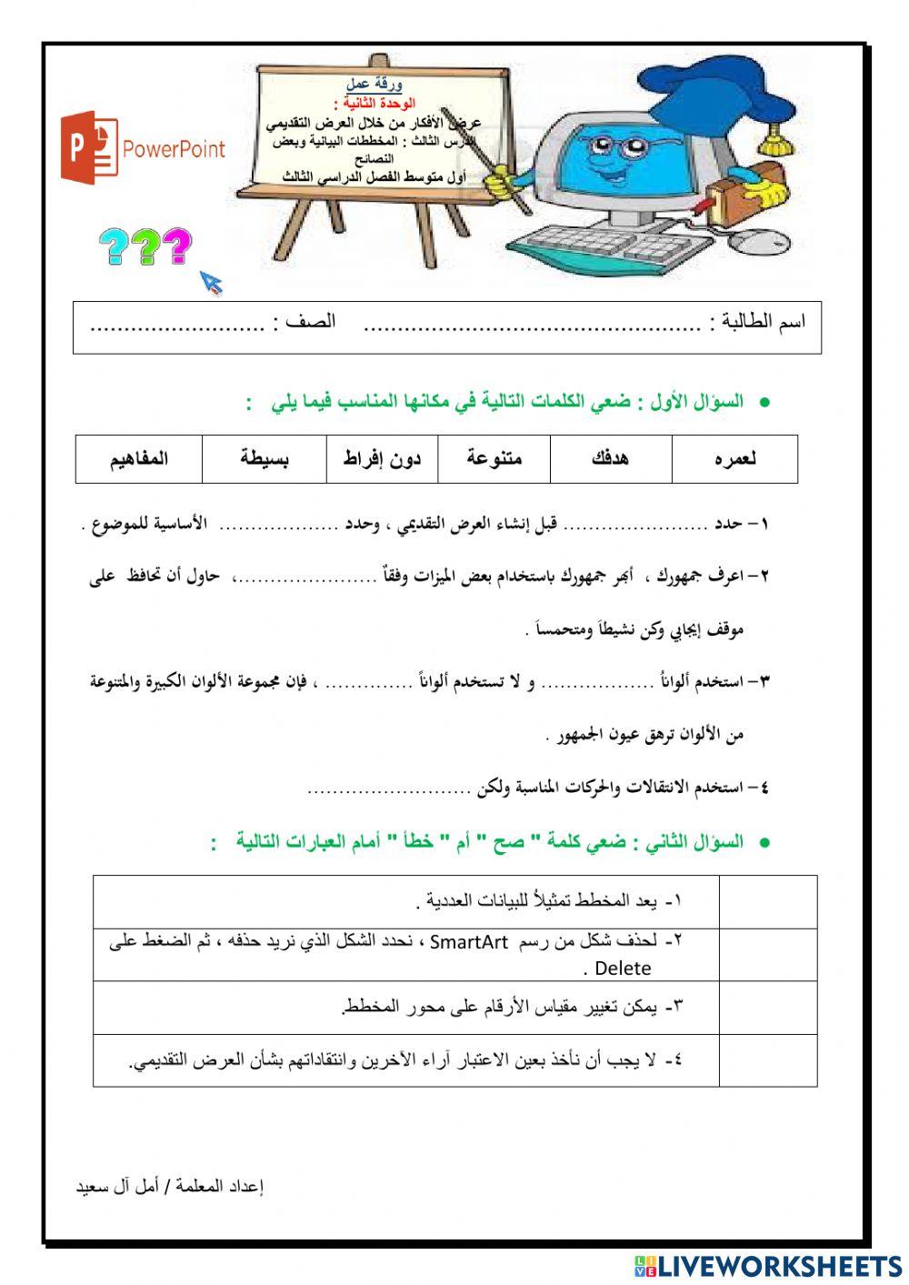 المخططات البيانية