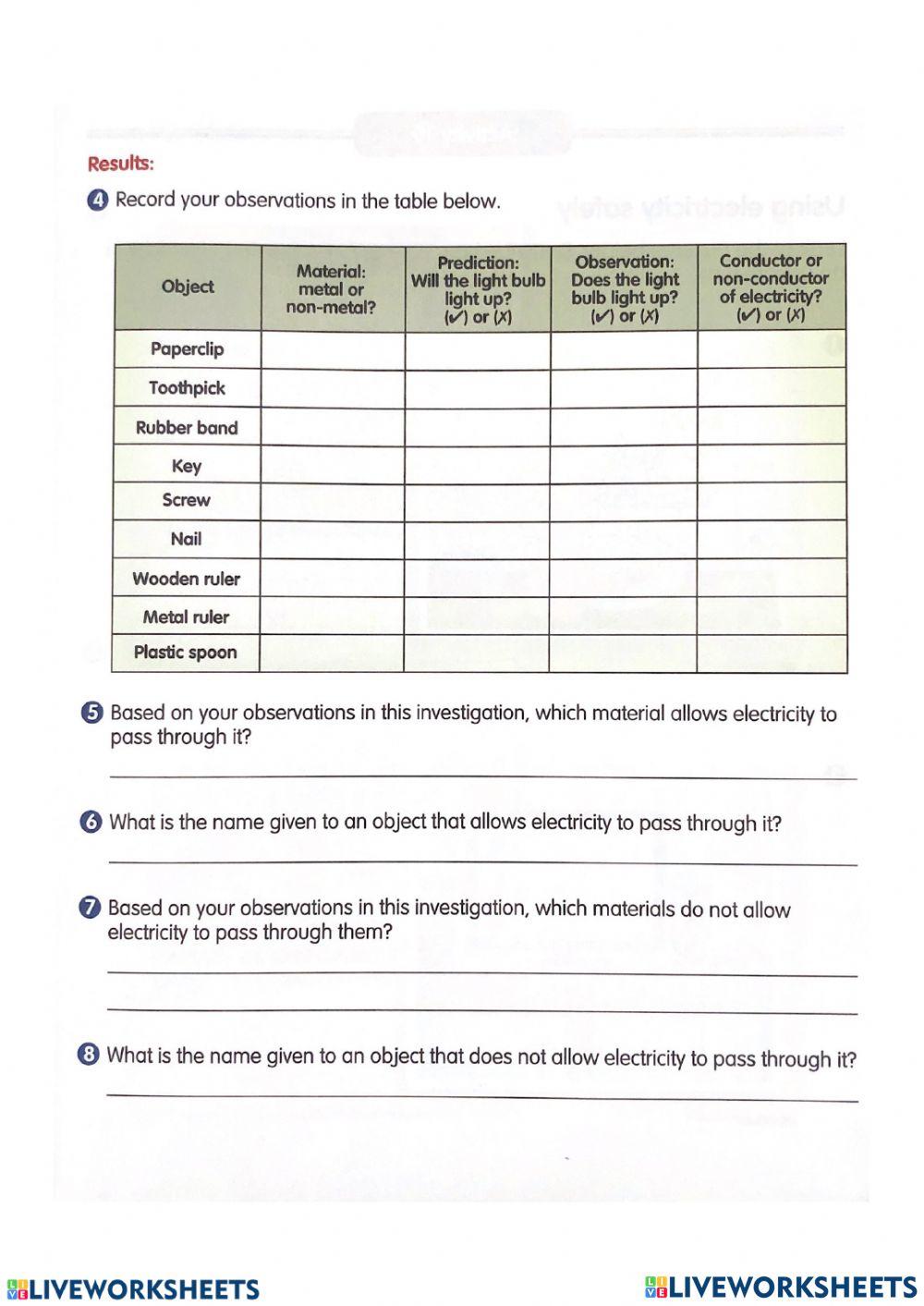 Conductors and Non-conductors of Electricity