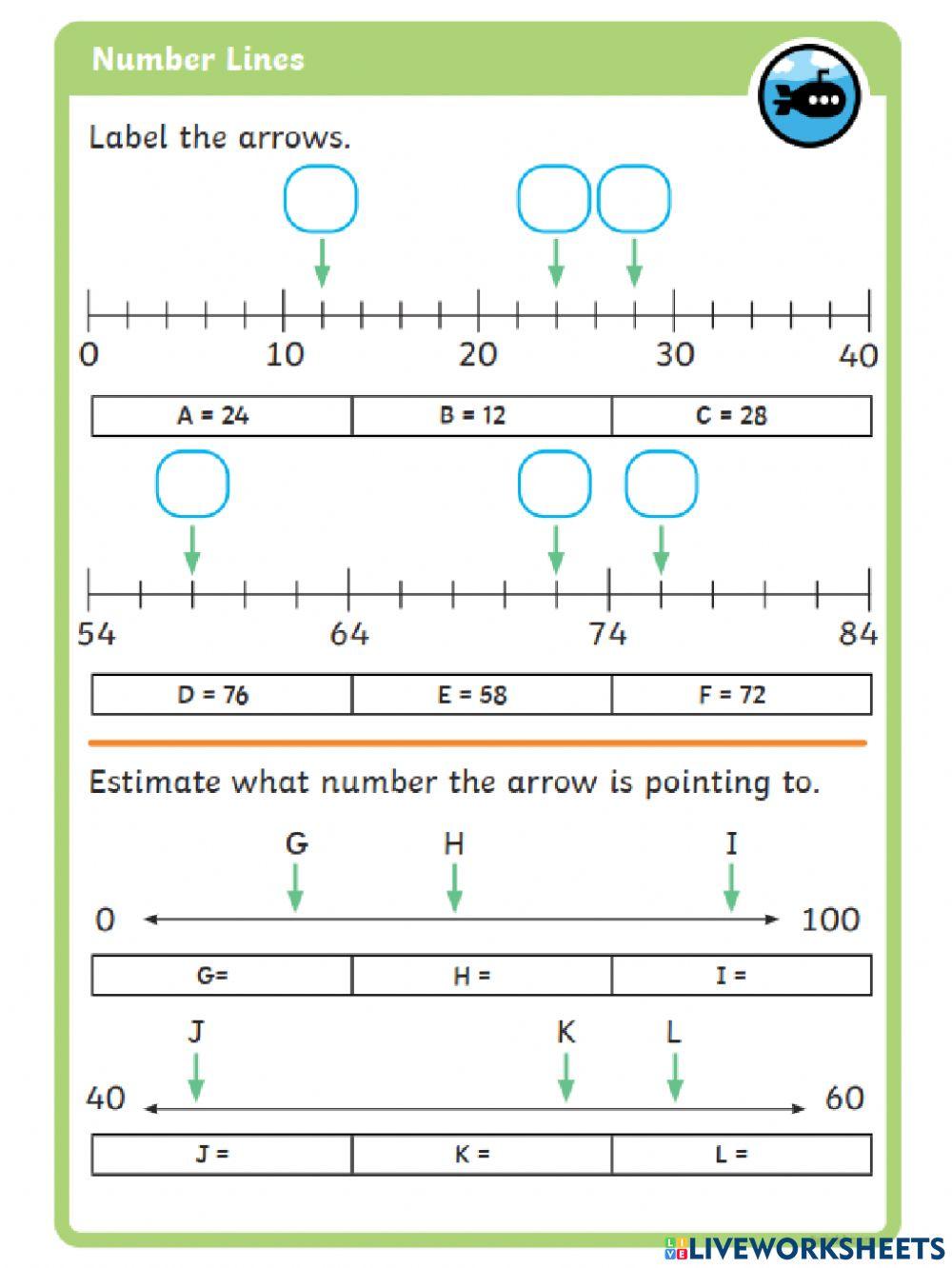 G2 - Number lines