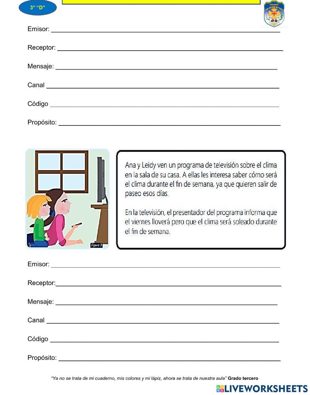 La comunicación y sus elementos