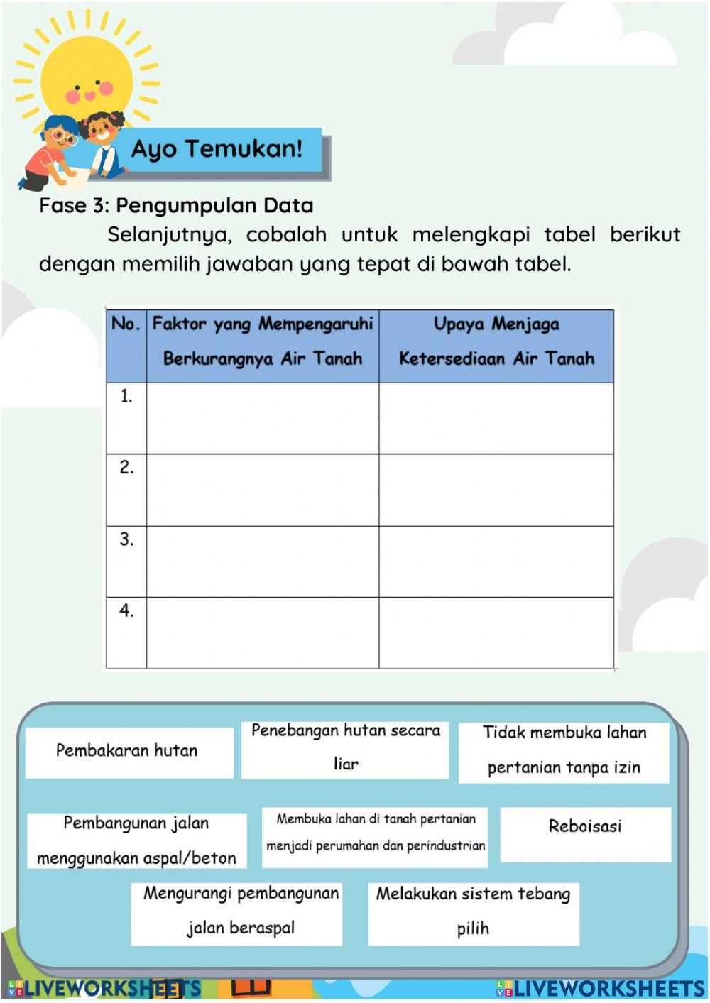 LKPD SIklus Air Tanah