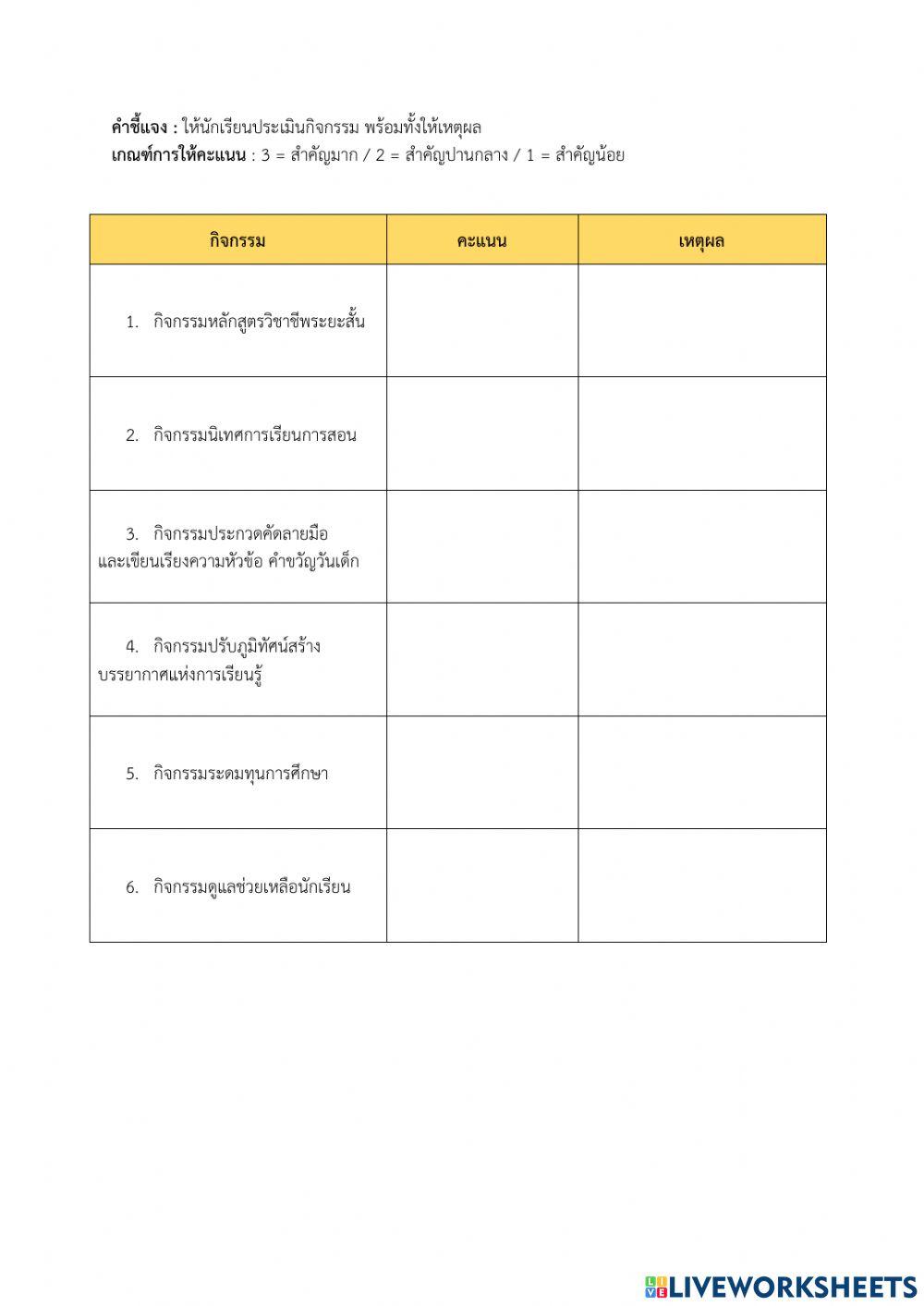 ประเมินกิจกรรมจากตัวแทนนักเรียน ม.2