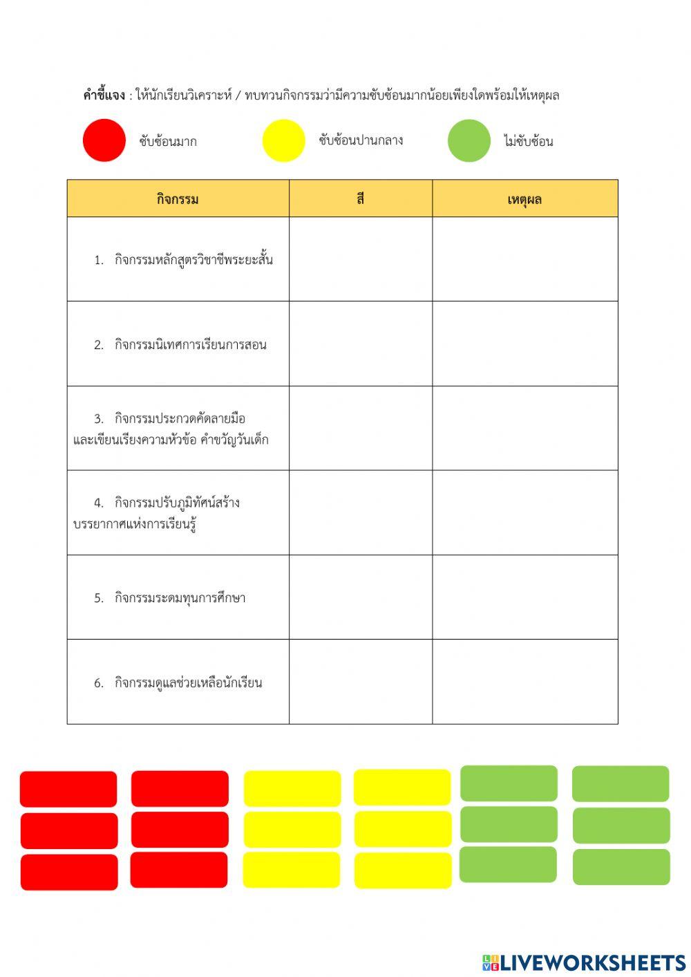 ประเมินกิจกรรมจากตัวแทนนักเรียน ม.2