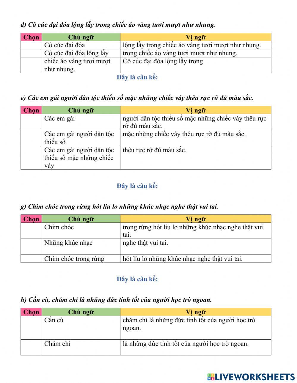 Xác định chủ ngữ vị ngữ các kiểu câu