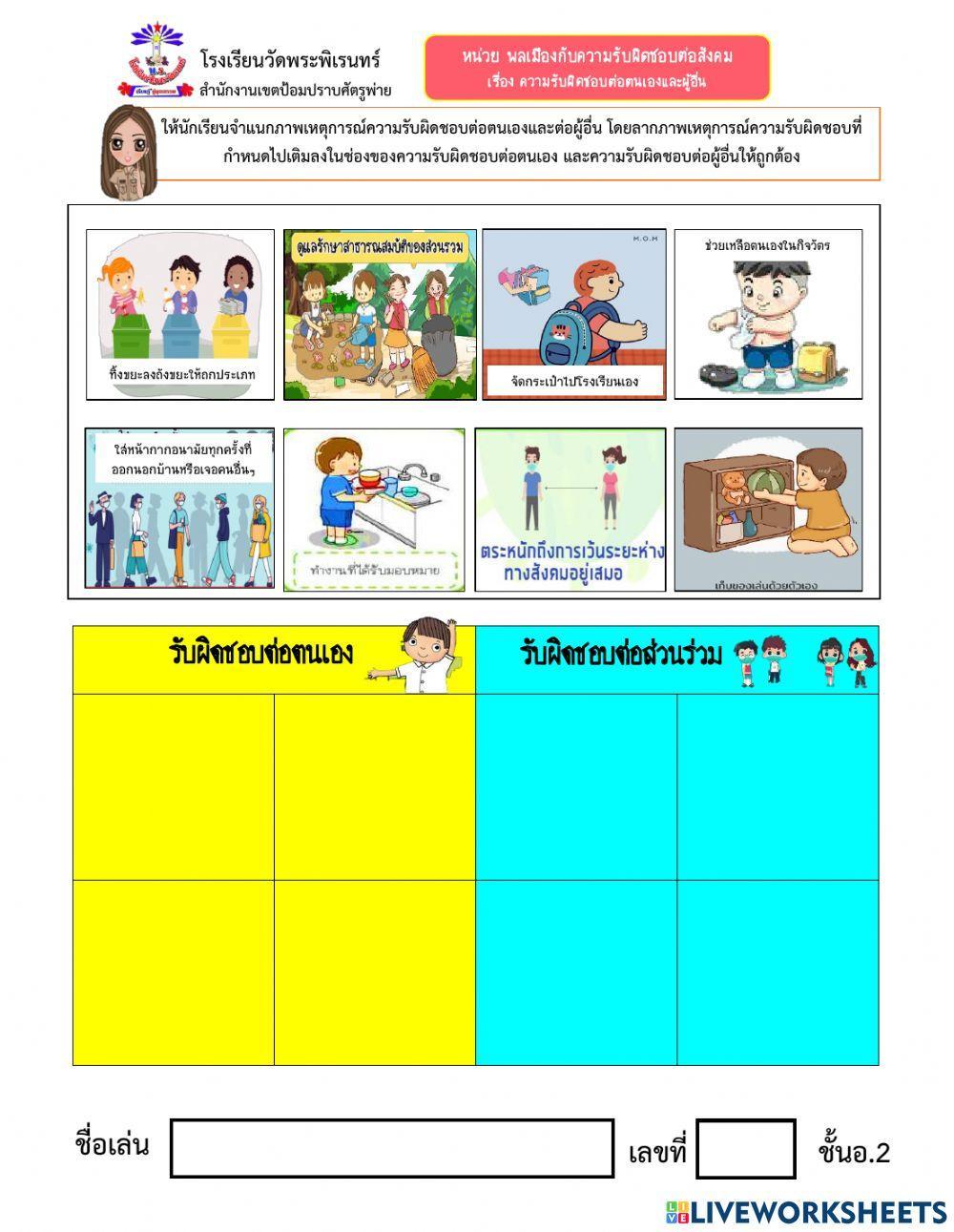 พลเมืองกับความรับผิดชอบต่อสังคม