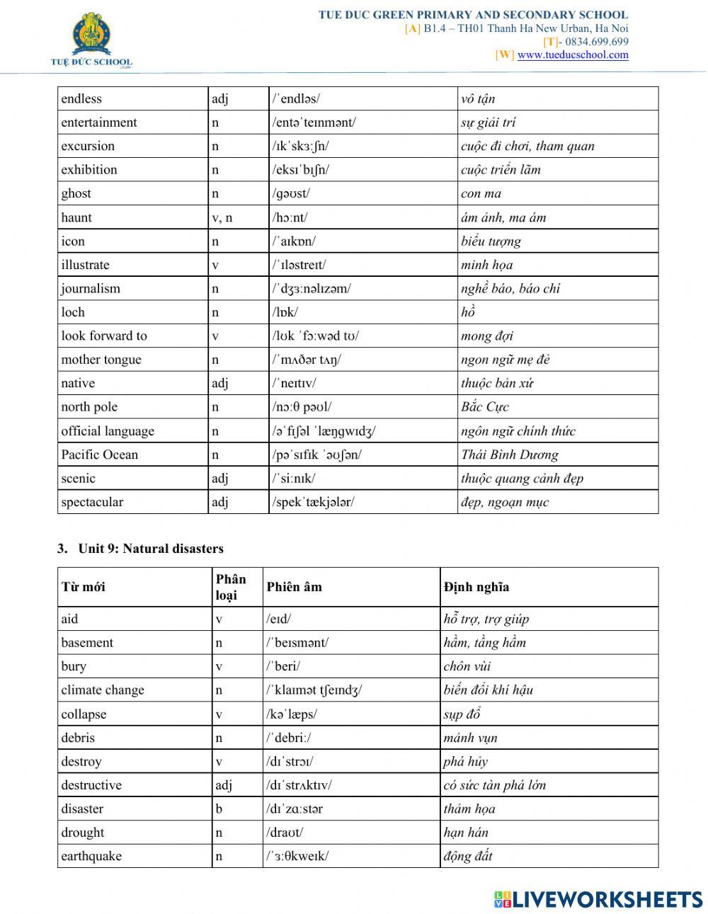 Revision - Mid term 2