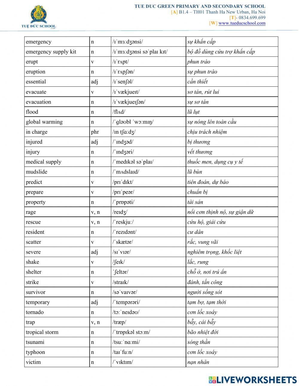 Revision - Mid term 2