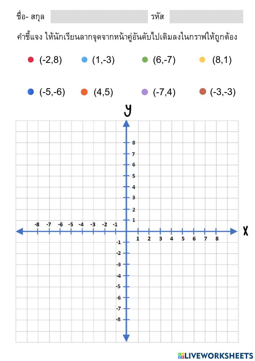 คู่อันดับ