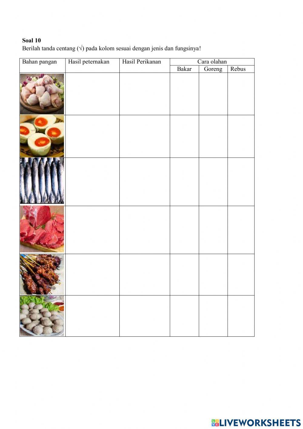 Pat prakarya kelas 9