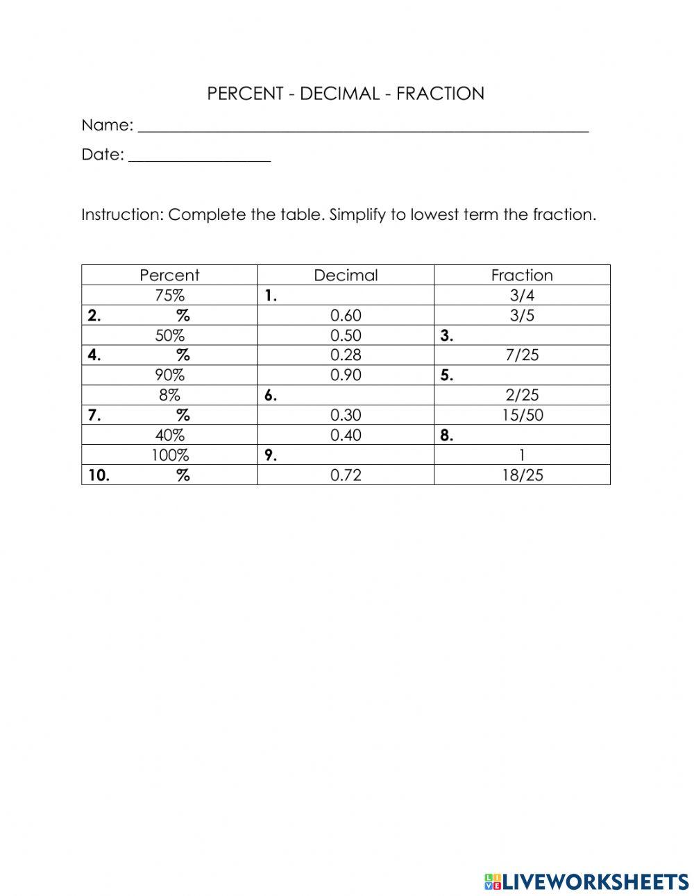 1922018 | Percent | Miljolyn Ricamata | LiveWorksheets
