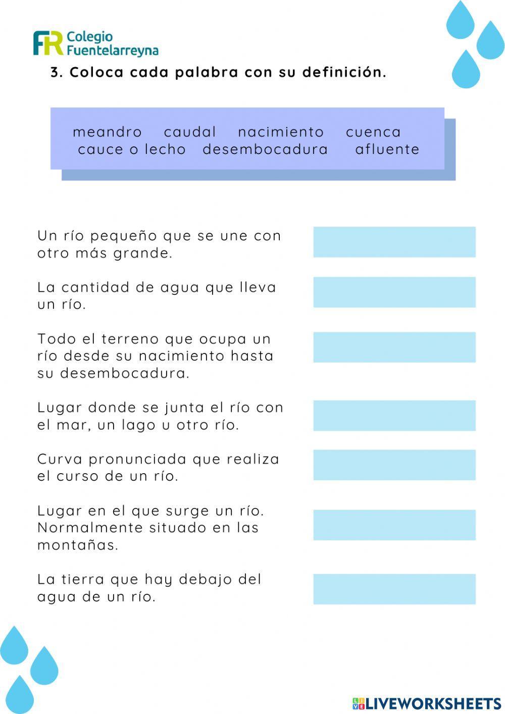 Partes del río Partes del río