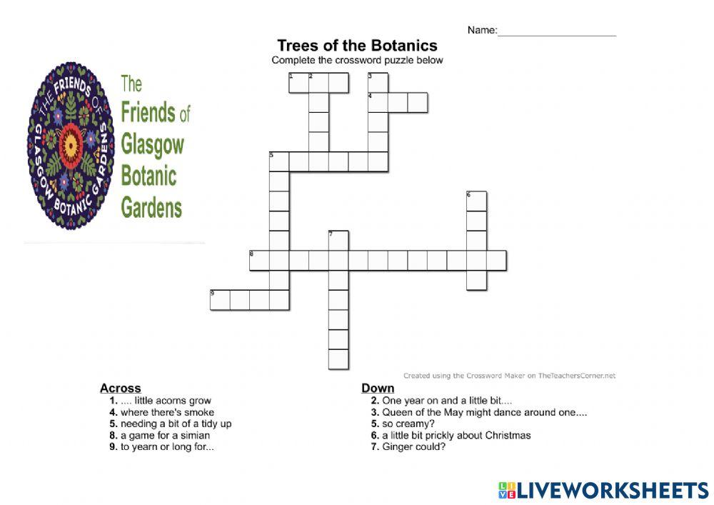 Trees of the Botanics