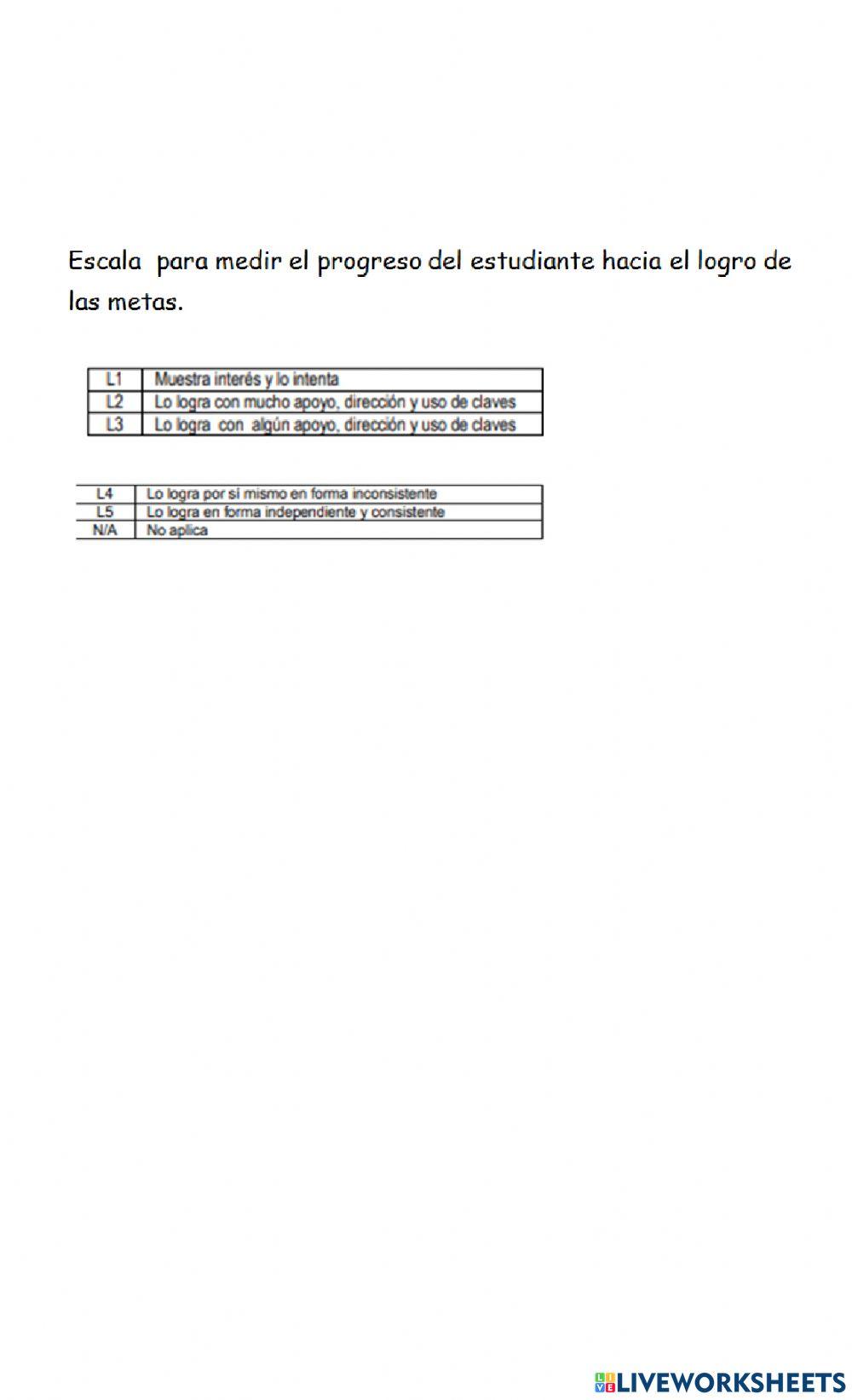 Suma de fracciones homogéneas