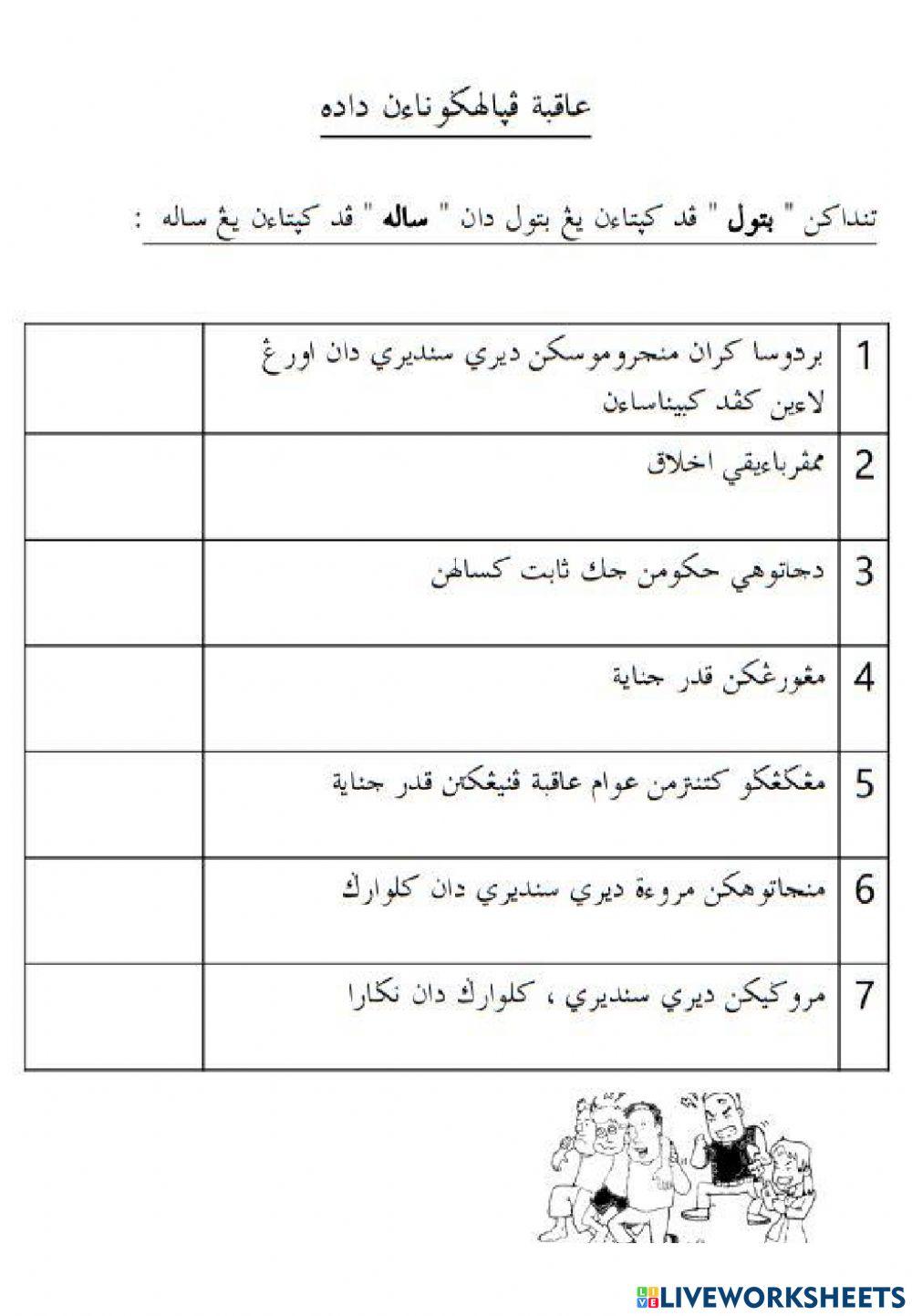 Kesan dan akibat penyalah gunaan dadah