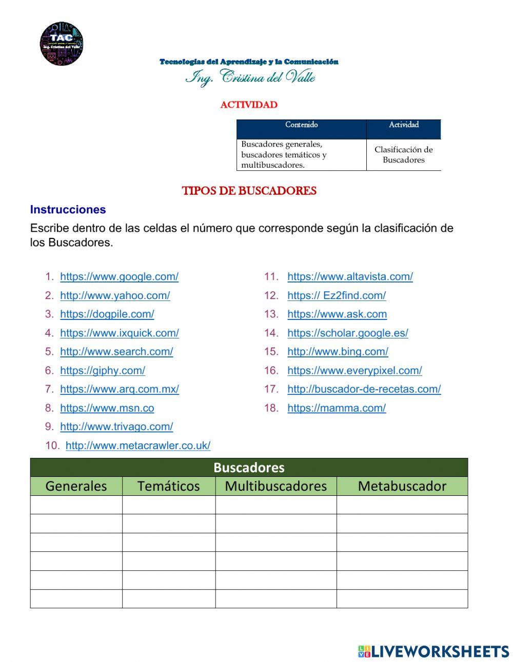 Tipos de Buscadores