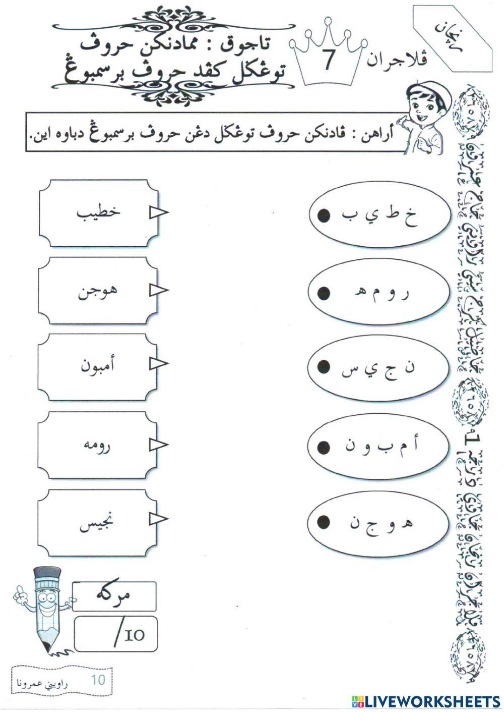 Rencana Jawi - Pelajaran 8