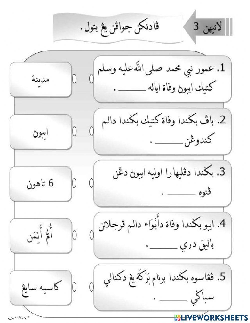 Nabi Muhammad ﷺ Dipelihara Oleh Ibunya dan Datuknya