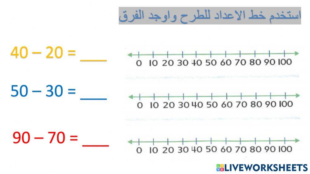 طرح العشرات