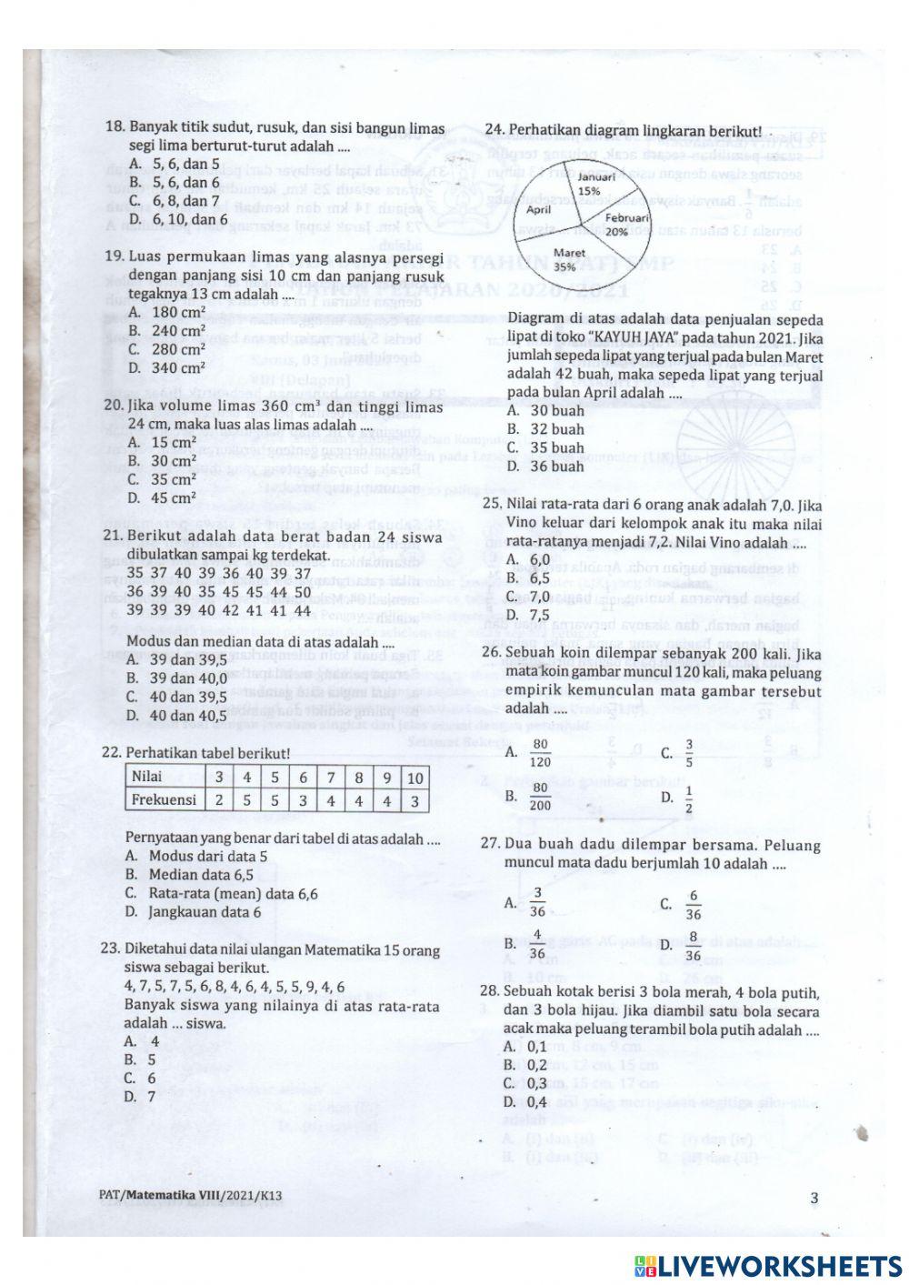 Persipan PTS Pytagoras dan BRSD