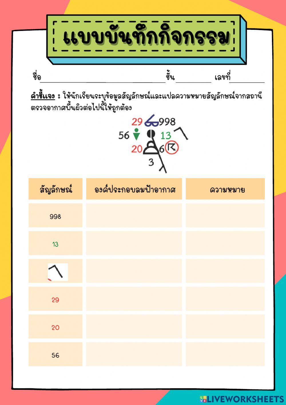 กิจกรรมสัญลักษณ์ลม ฟ้า อากาศ