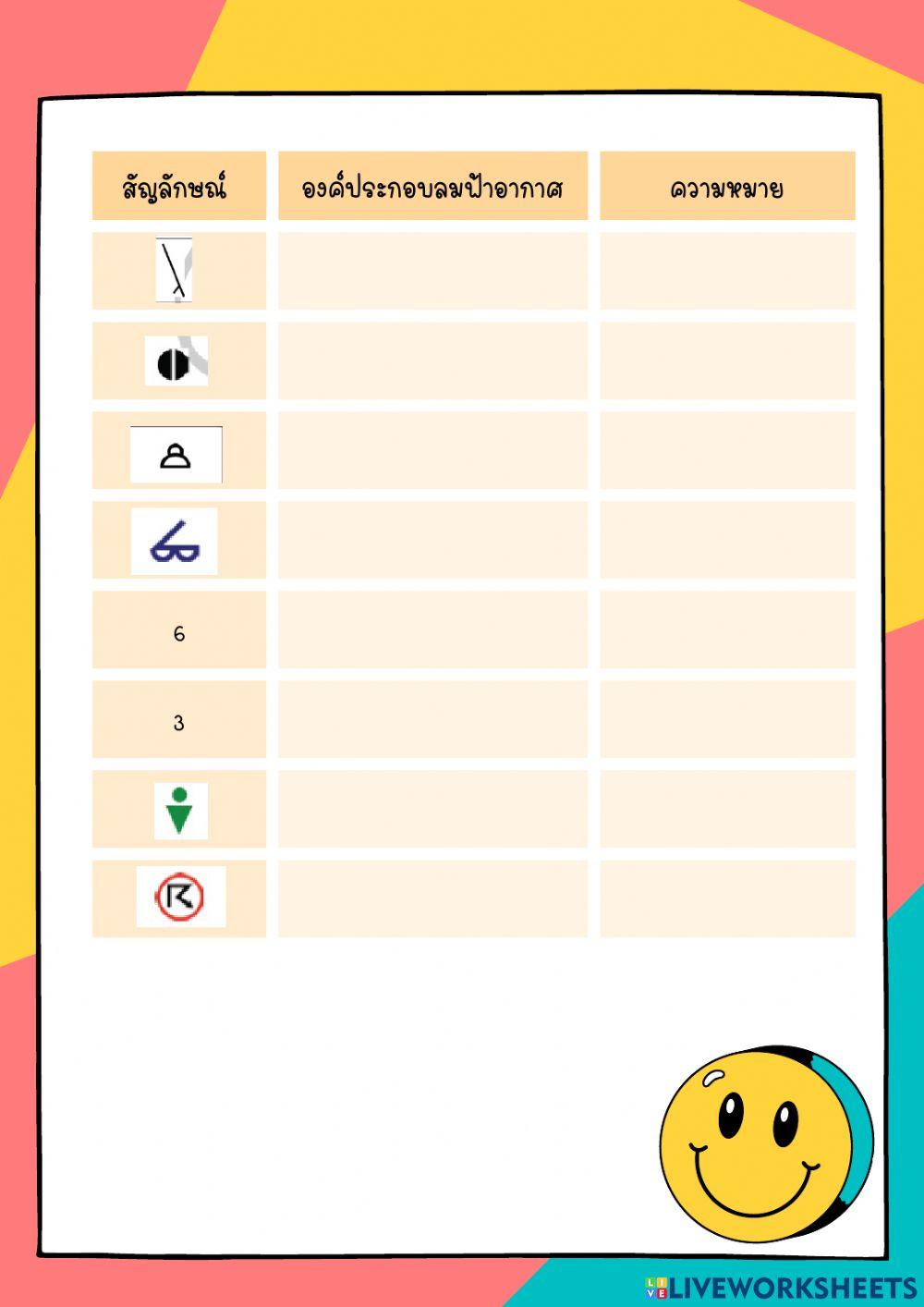 กิจกรรมสัญลักษณ์ลม ฟ้า อากาศ