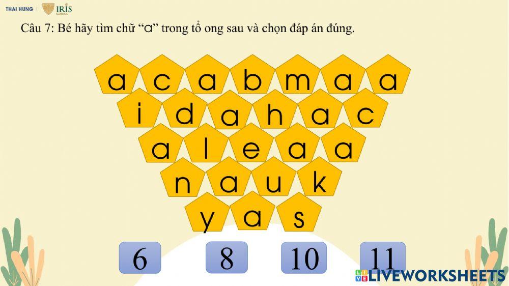 Ôn tập chữ cái a