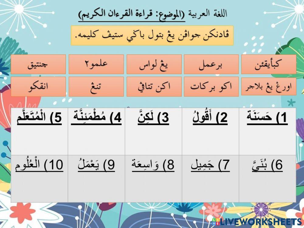 Qiraatul quranil karim