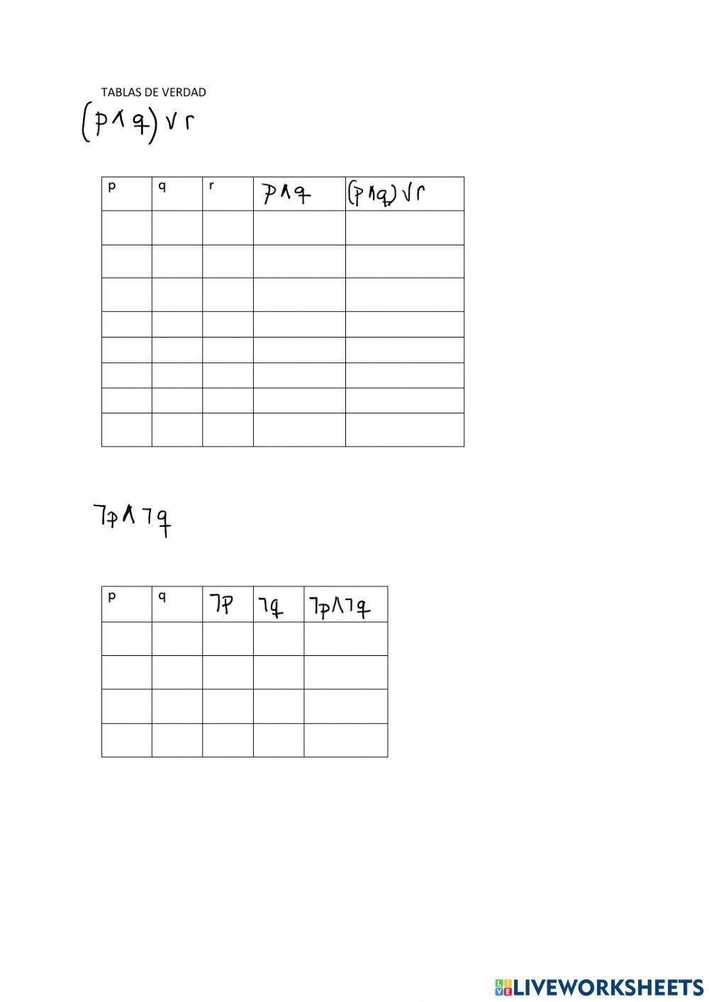 Lógica Tablas de verdad