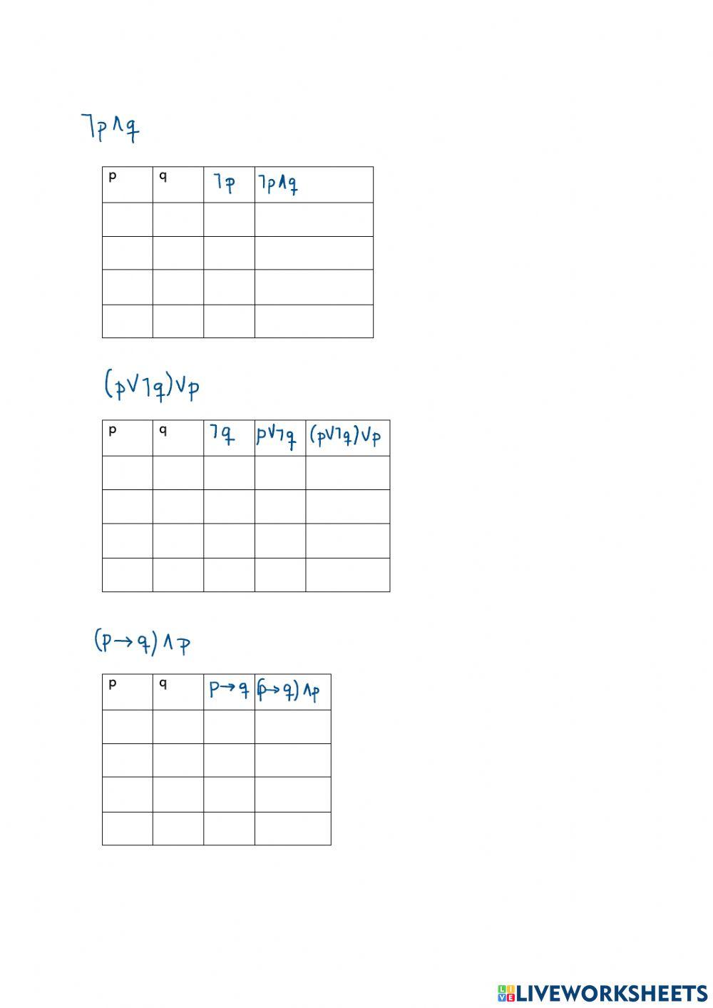 Lógica Tablas de verdad