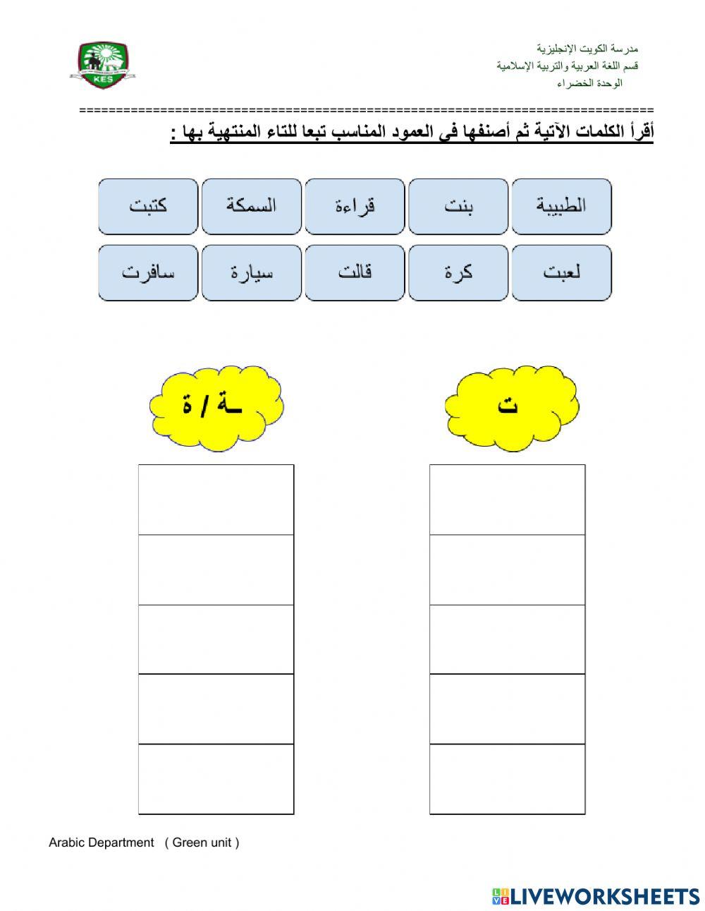التاء المفتوحة والمربوطة
