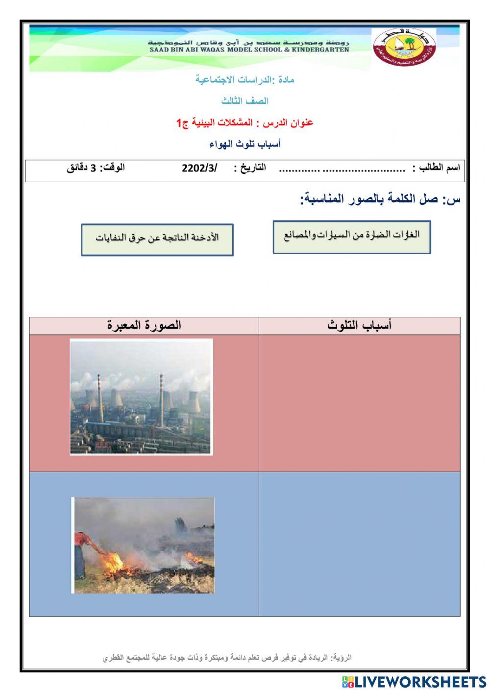 اسباب  تلوث الهواء