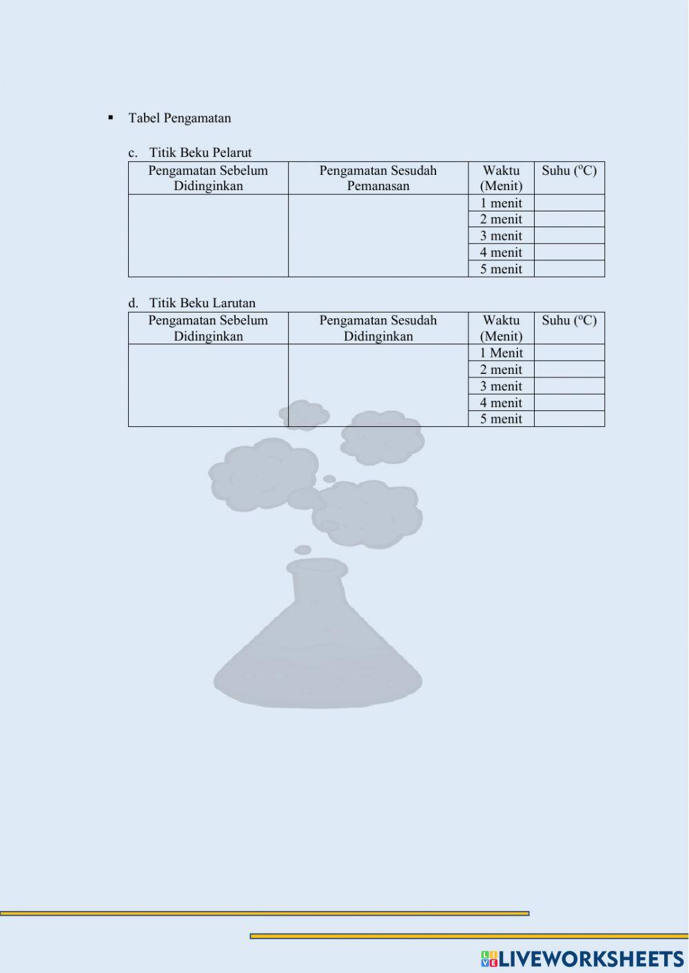 Sifat koligatif larutan