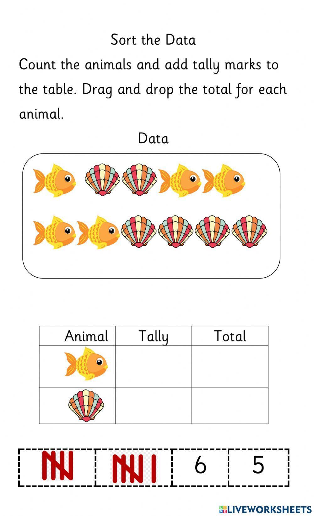 Sort the Data Sort the Data
