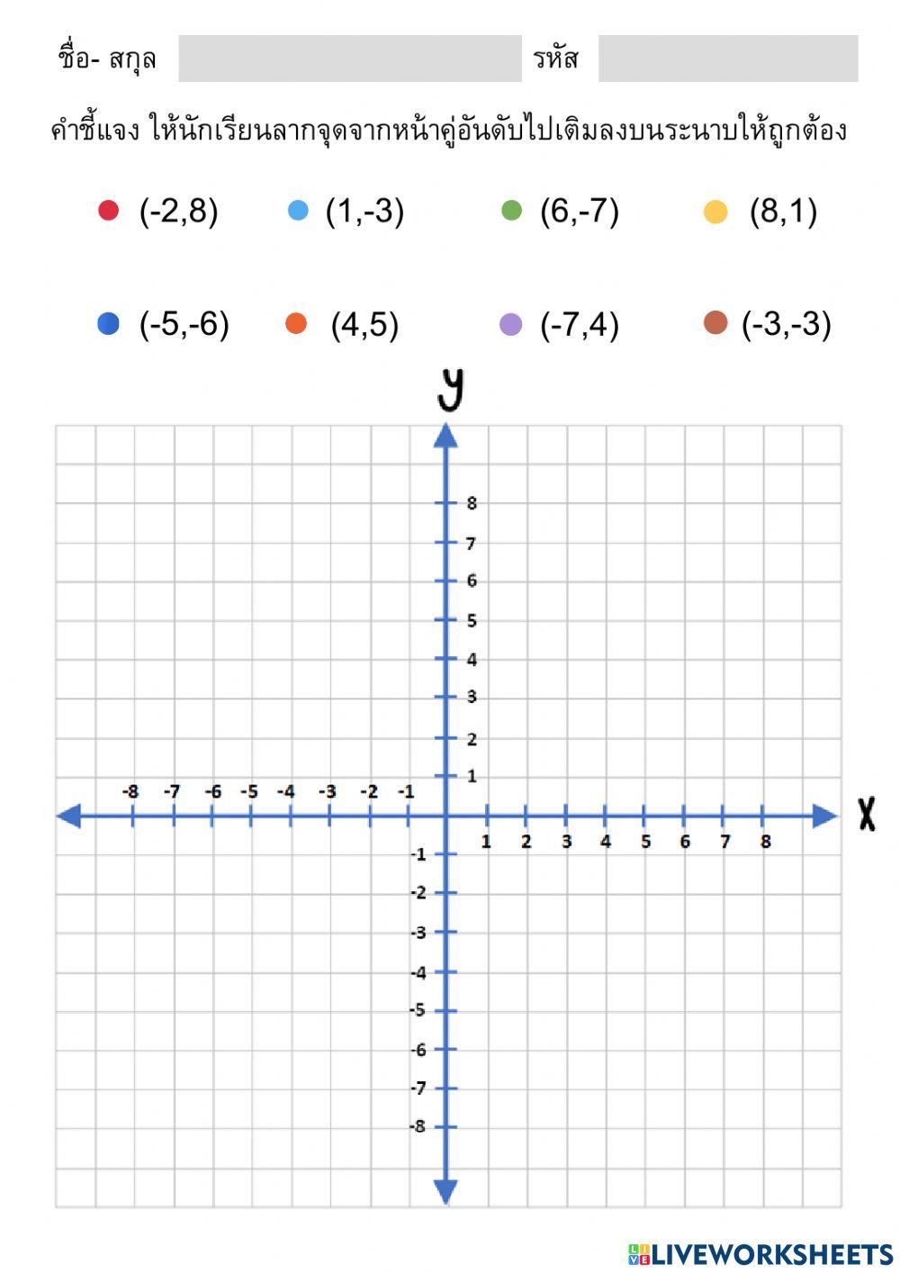 คู่อันดับ ม.1