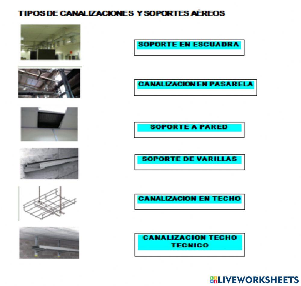 Une con flechas canalizaciones aéreas