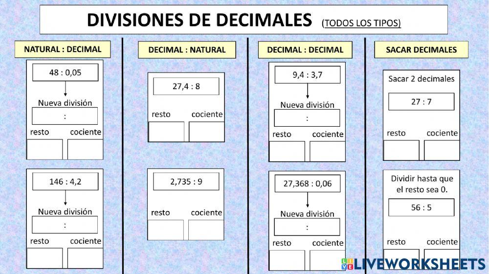 División de decimales