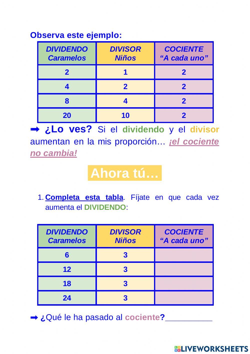 Patrones de la división