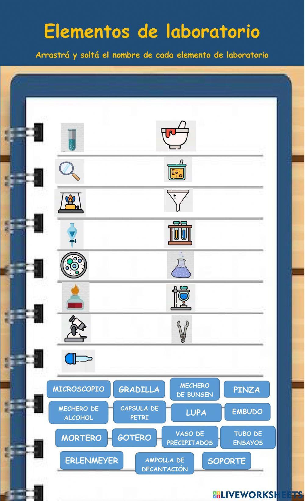 Elementos de laboratorio