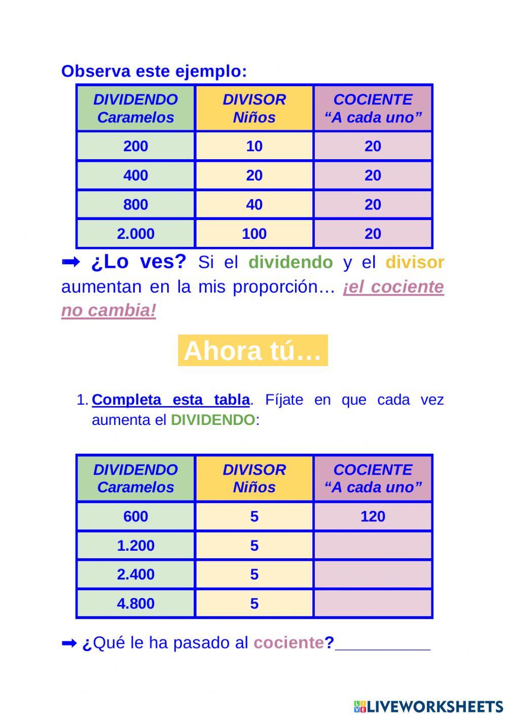 Patrones de la división