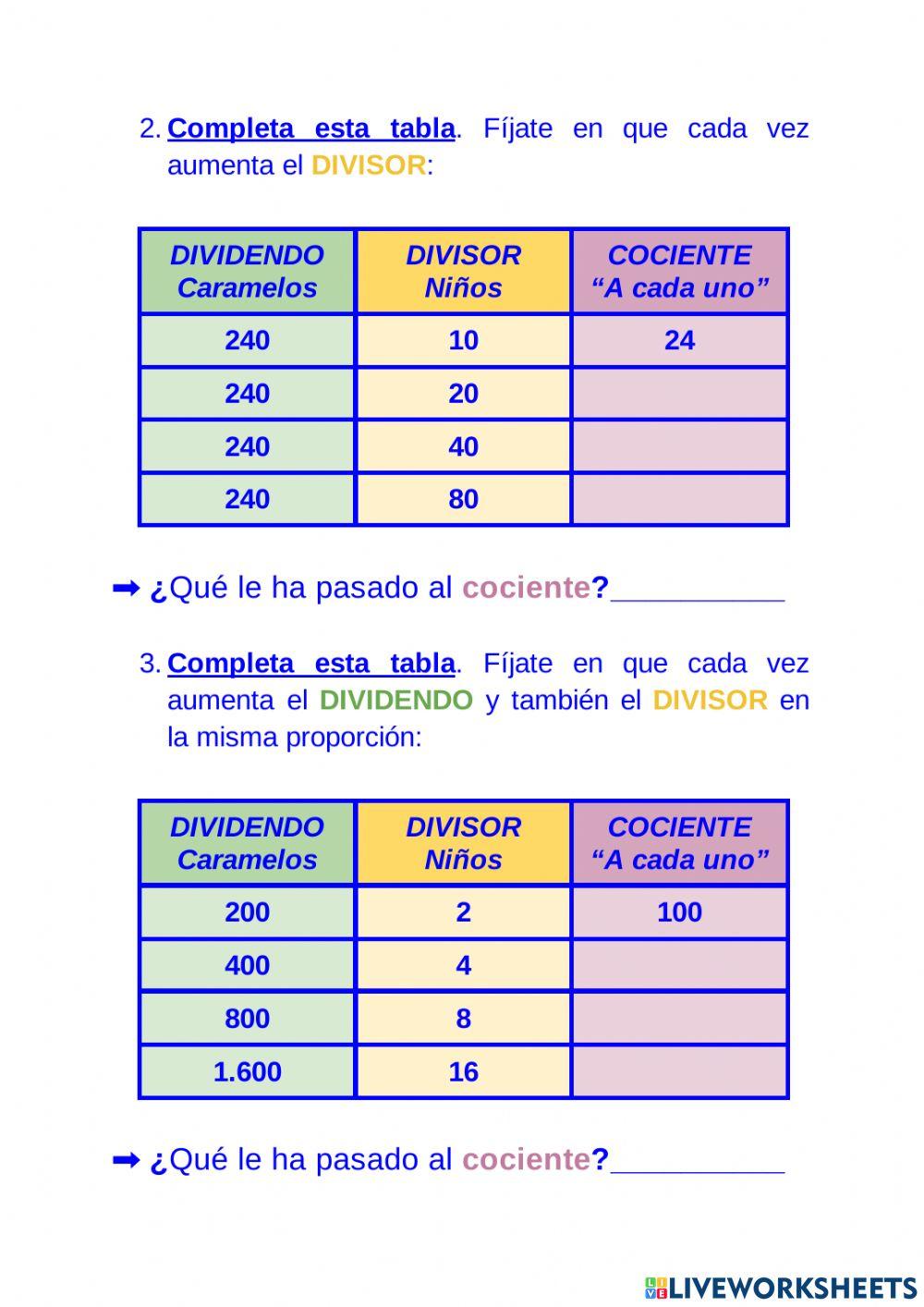 Patrones de la división