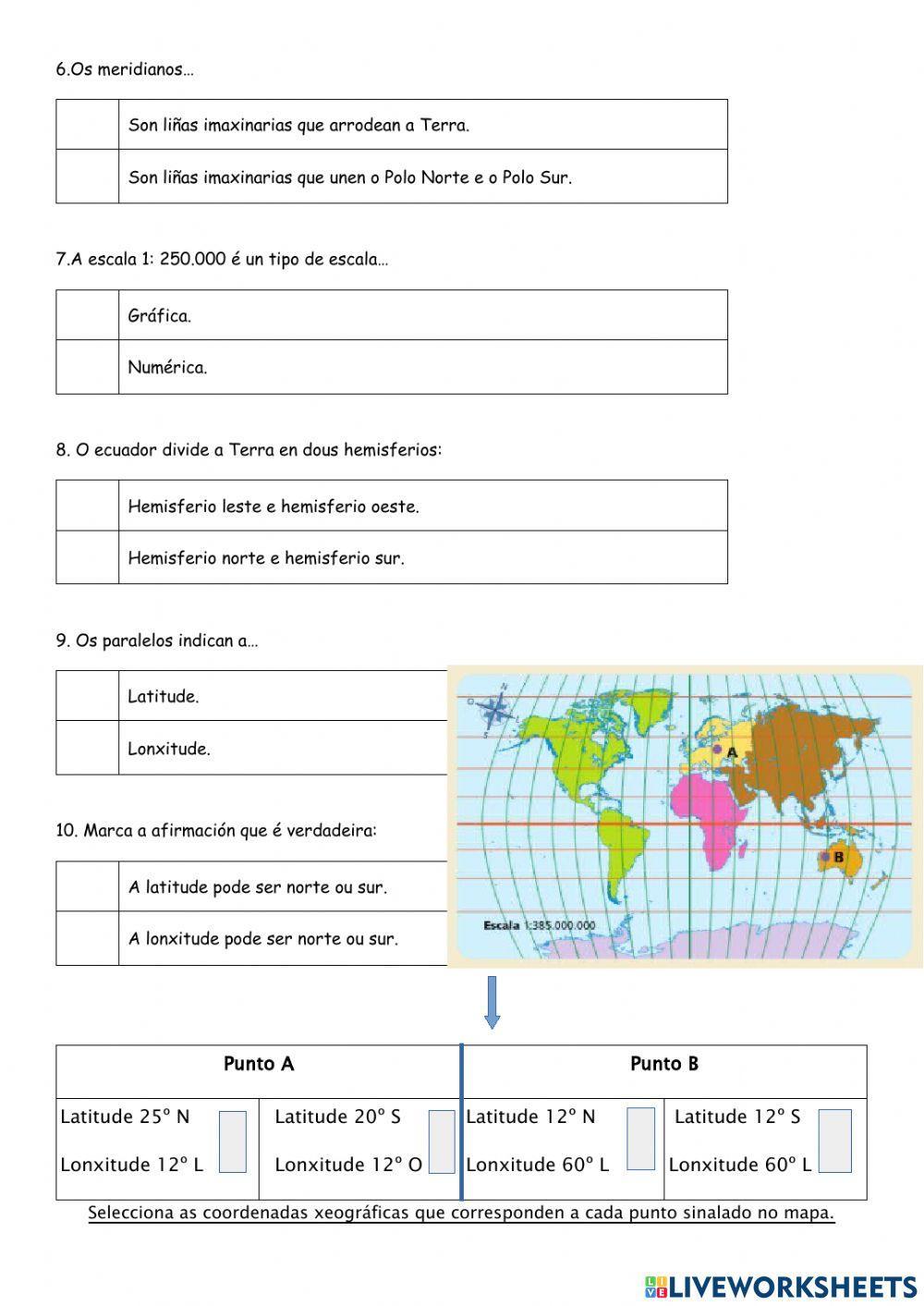 Representacións da Terra