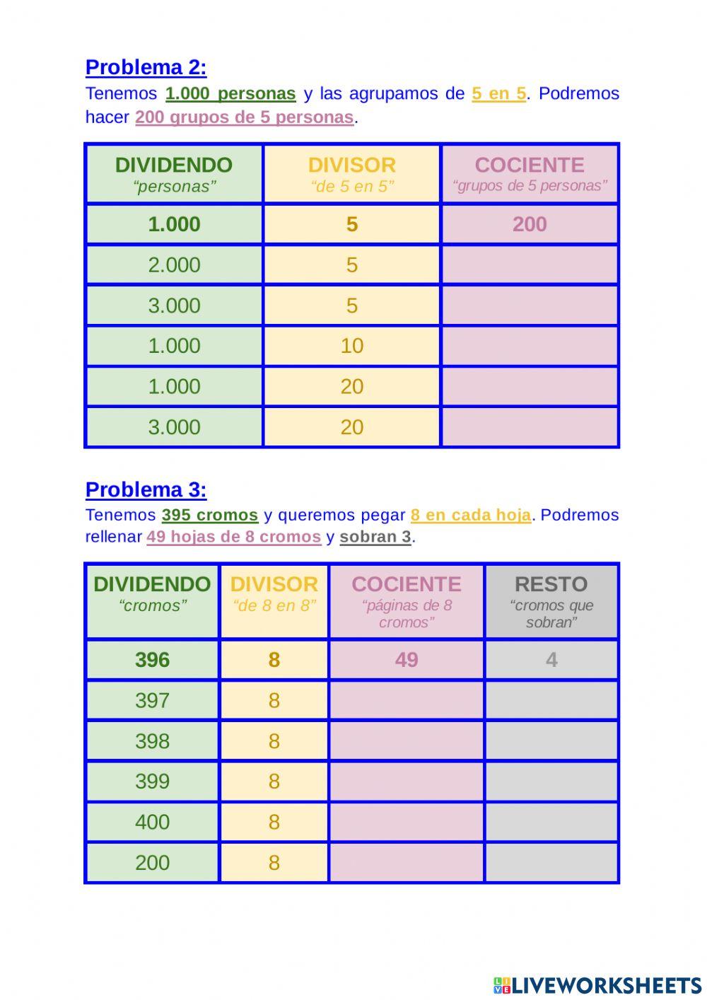 Patrones de la división