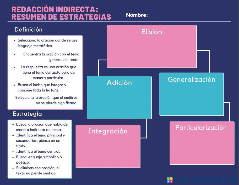 Repaso Redacción Indirecta