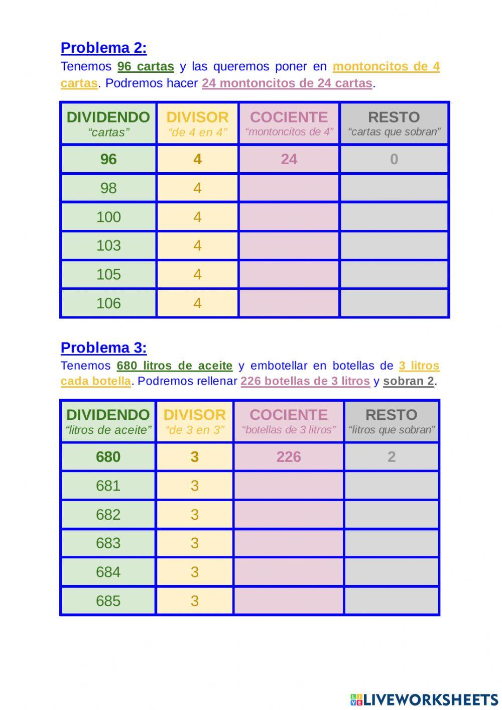 Patrones de la división