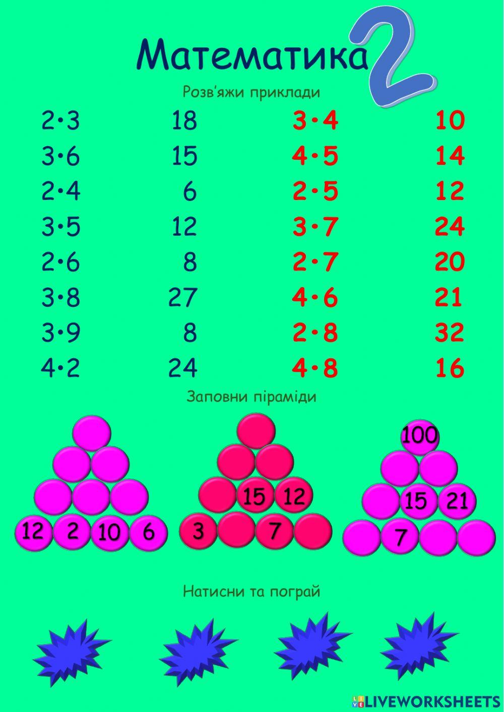 Математика таблиця множення 2,3,4