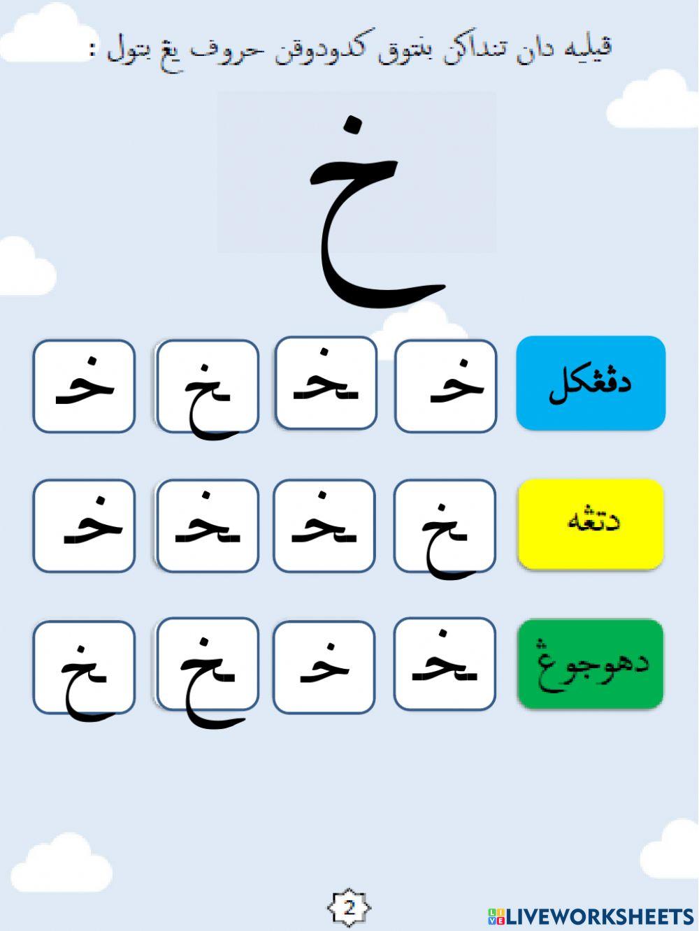 Mengenal huruf jawi bersambong