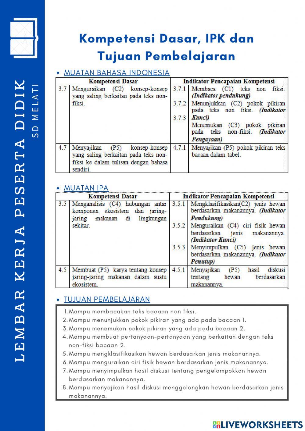 Kelas 5 Tema 5 Subtema 1 Pembelajaran 1