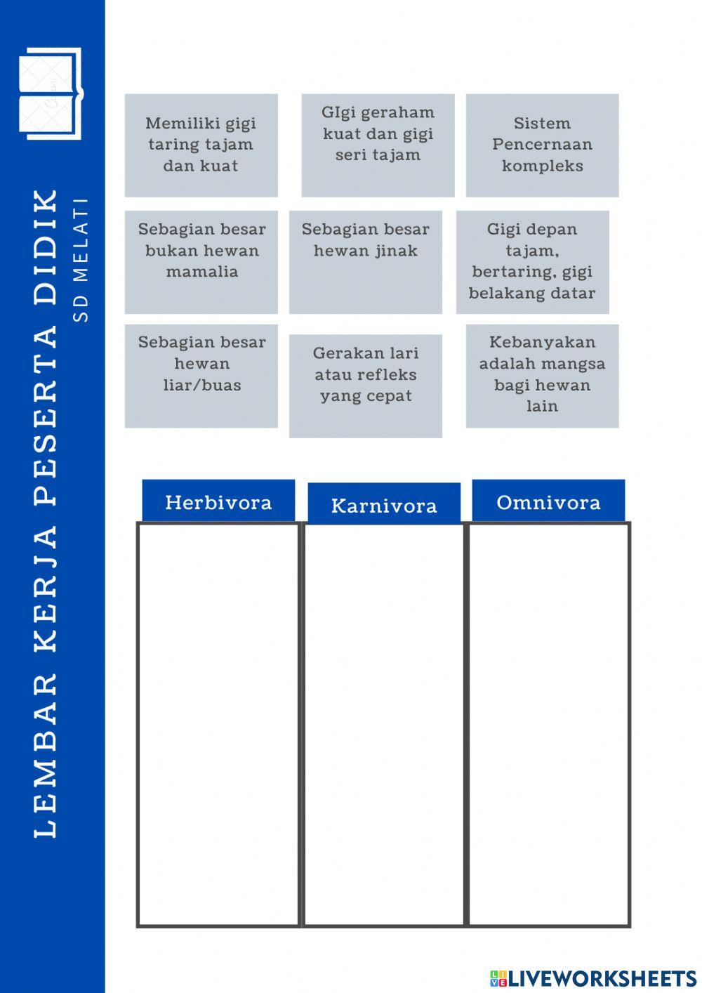 Kelas 5 Tema 5 Subtema 1 Pembelajaran 1