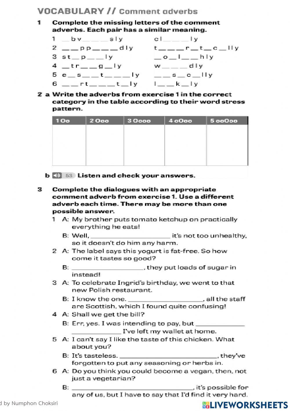 The great pizza and comment adverbs