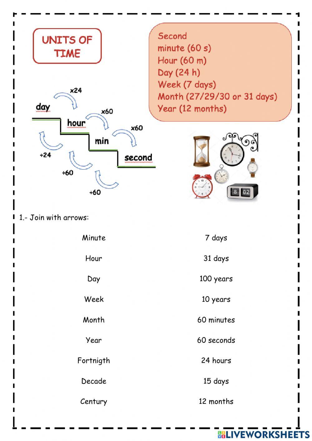 Units of Time Units of Time
